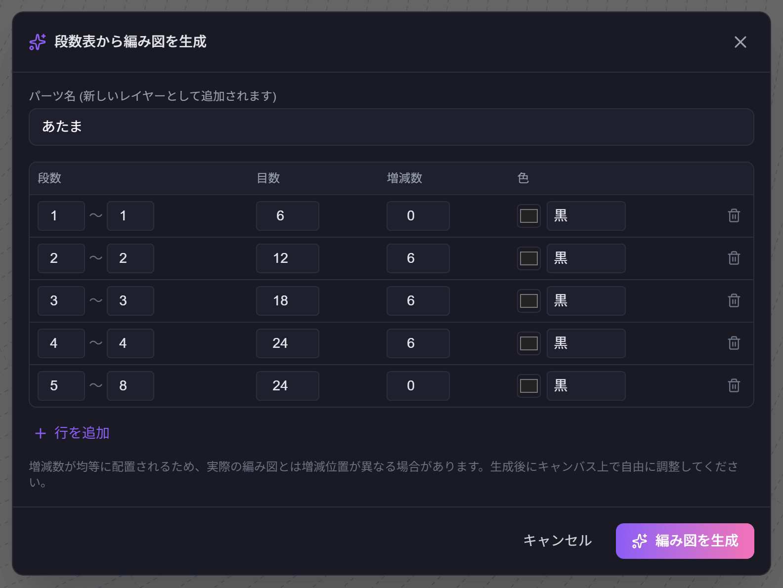 段数表から編み図を生成する入力画面。パーツ名「あたま」と、1段目6目、2段目12目(+6)、3段目18目(+6)、4段目24目(+6)、5〜8段目24目(増減なし)の表が入力されている。