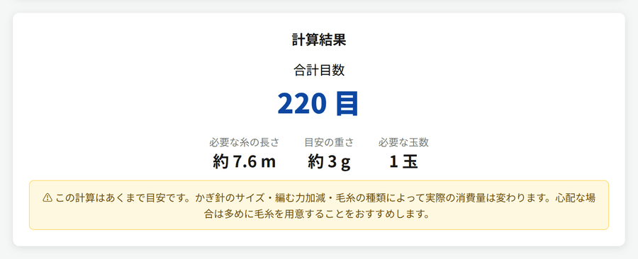 計算結果のパネル。合計目数220目、必要な糸の長さ約7.6m、目安の重さ約3g、必要な玉数1玉と表示され、下に「この計算はあくまで目安です」という注意書きがある。